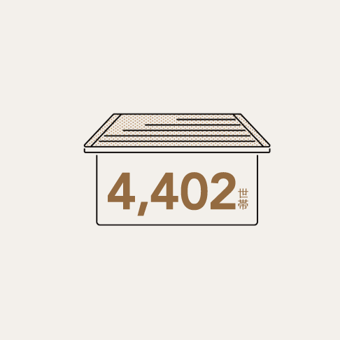 4,402世帯